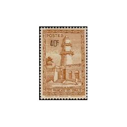 cdso 248/50 **