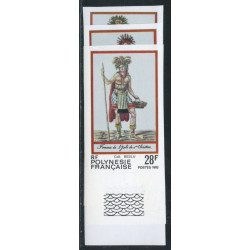 Lot n°25- 202/04-**-Non dentelés 