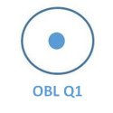 Classique de France N°017B Obl Q1