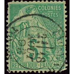 Lot n°357 - Bac ninh