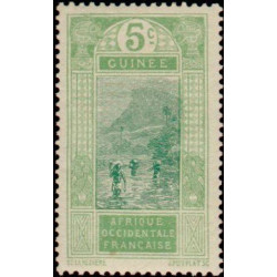 gui 066 *