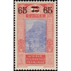 gui 082 **