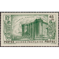 gui 153 **