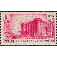 gui 156 **