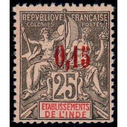 inde 022 *