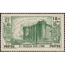inde 118 *