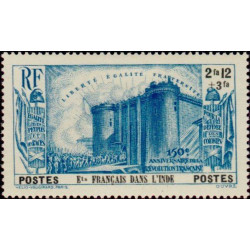 inde 122 **