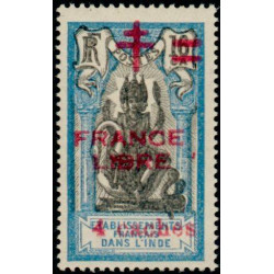 inde 185 **