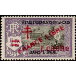 inde 198 **