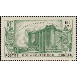 Kouang-Tchéou - 120 **