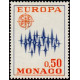 mona 0883/84 **