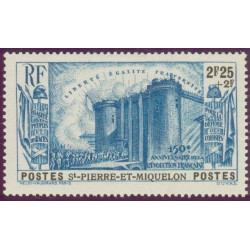 SPM - 195 **