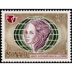 mona 1017 **