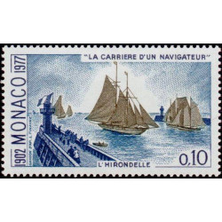 mona 1084/92 **