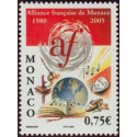 mona 2471 **