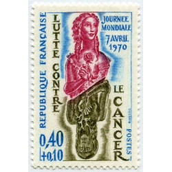 1636 **