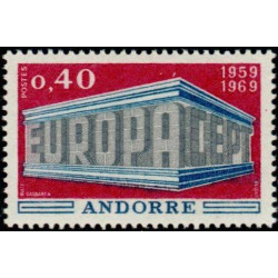 andfr 194/95 **