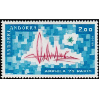 andfr 248 ** A.GERBER Philatélie Timbre de France - Colonies - Dom tom