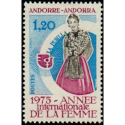 andfr 250 **