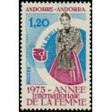 andfr 250 **