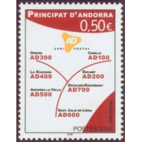 andfr 601 ** A.GERBER Philatélie Timbre de France - Colonies - Dom tom