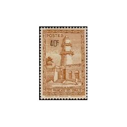 cdso 248 **